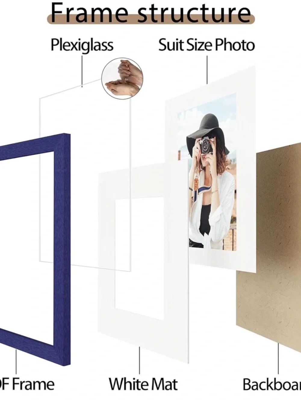 Set of 2 Navy Blue 11x17 Picture Frames with White Mat – Fits 8x12 Photos